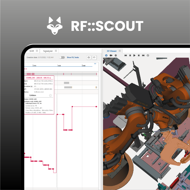 RF::SCOUT – Process Analysis & Monitoring Software